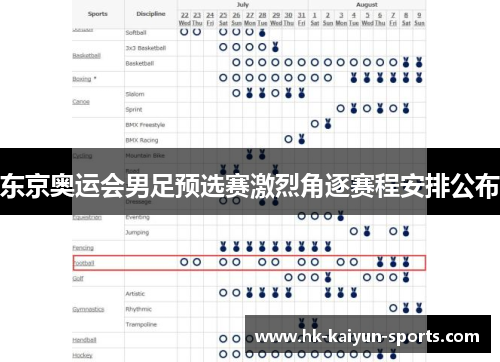 东京奥运会男足预选赛激烈角逐赛程安排公布