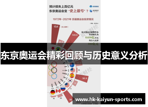 东京奥运会精彩回顾与历史意义分析